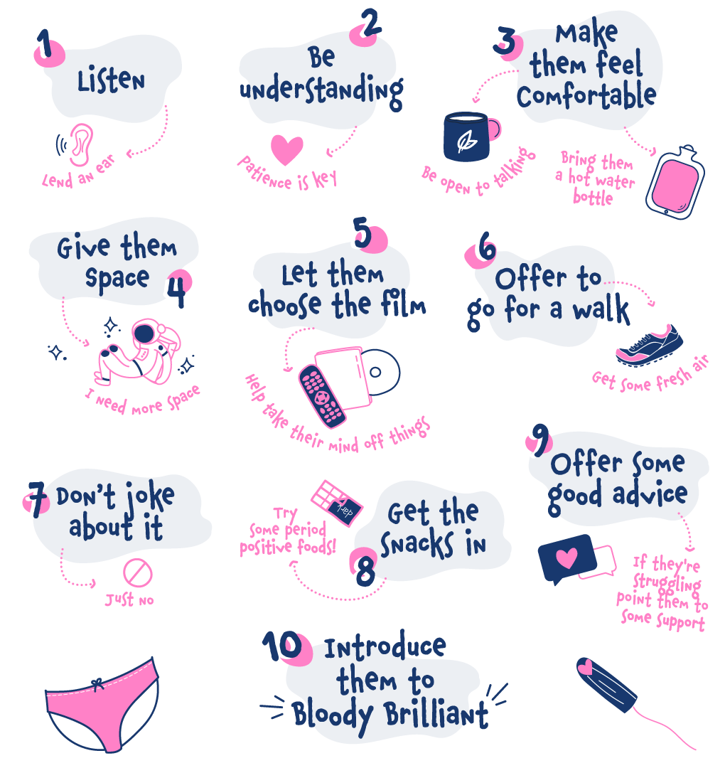Dont-have-periods-but-want-to-support-in-page-infographic_24_eng.png